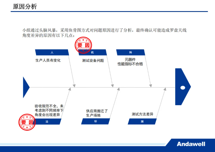 6163������·�������-��ҳ�Ӵ���